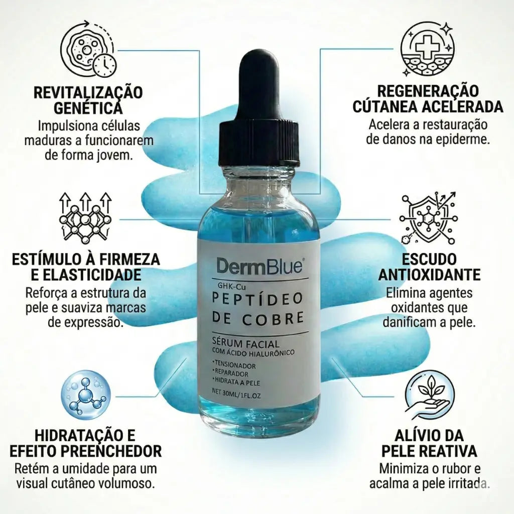 DermBlue - Sérum Facial Peptídeo de Cobre GHK-Cu